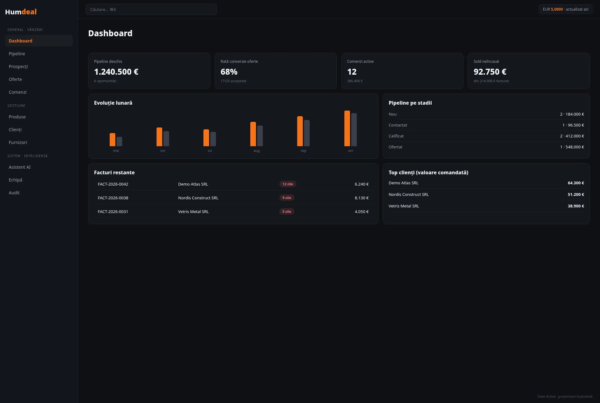Ecran demonstrativ Humdeal, cu date fictive