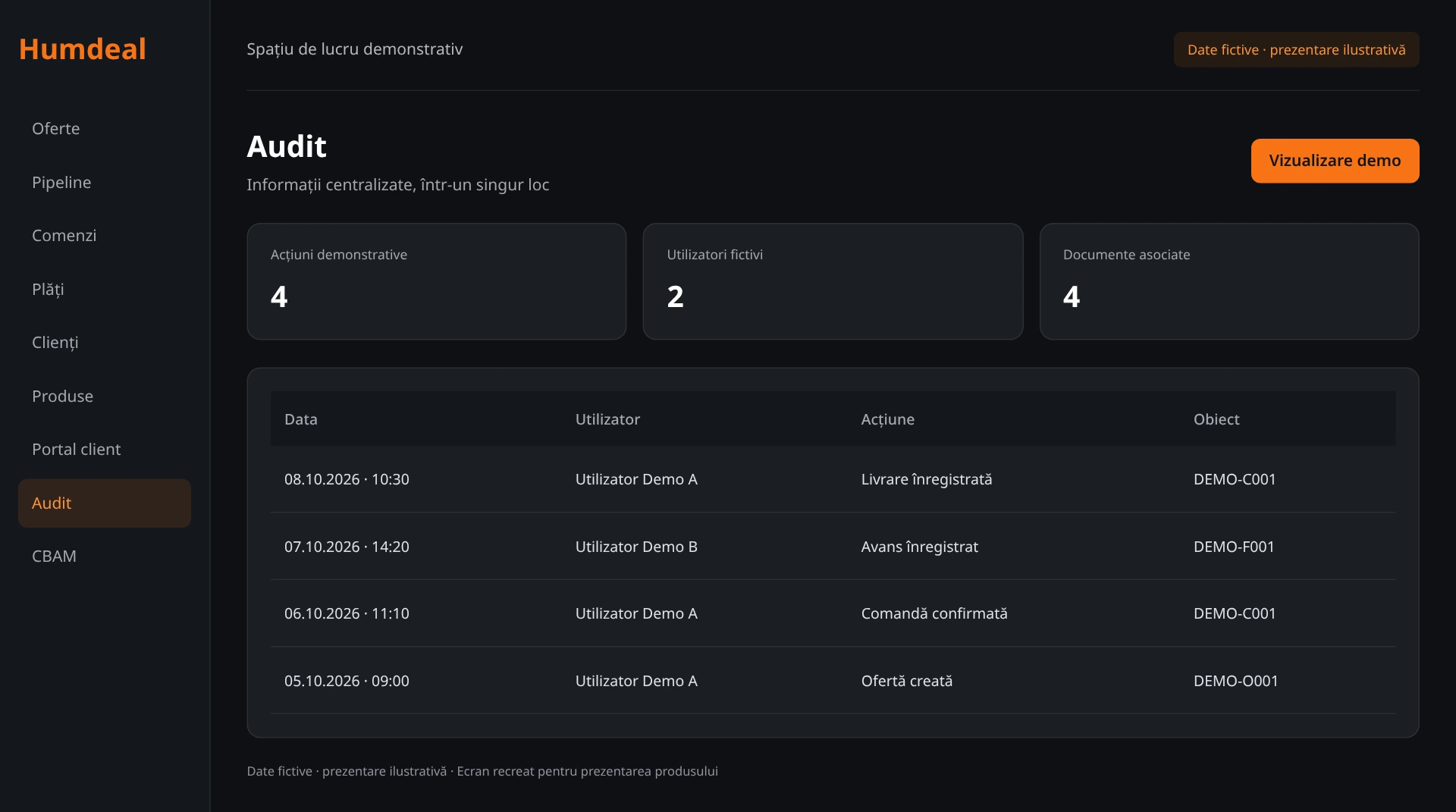 Ecran demonstrativ Humdeal, cu date fictive