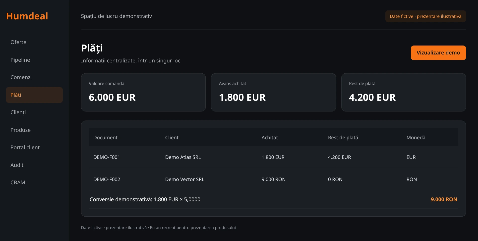 Ecran demonstrativ Humdeal, cu date fictive